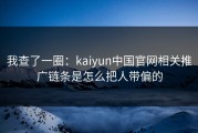 我查了一圈：kaiyun中国官网相关推广链条是怎么把人带偏的